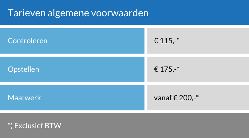 tarieven-algemene-voorwaarden-checken-opstellen